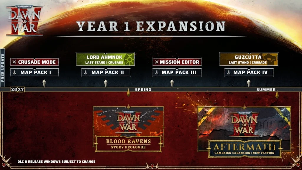 Dawn of War delayed launch post-launch roadmap.